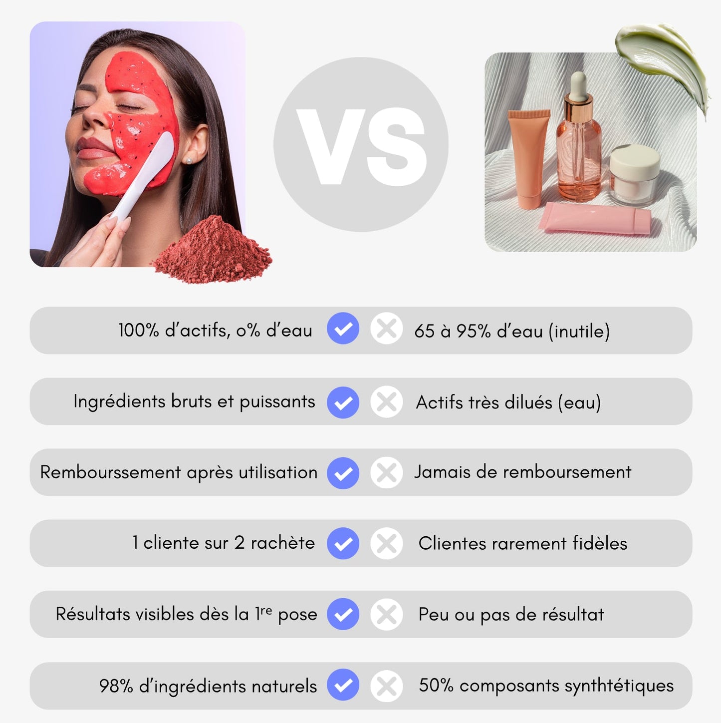 BLUEBERRY 🫐 – JELLY MASK FOR COMBINATION & UNEVEN SKIN